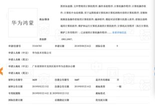 華為鴻蒙 從操作系統(tǒng)到商標(biāo)落地，任正非的戰(zhàn)略回應(yīng)與未來展望
